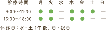 診療時間