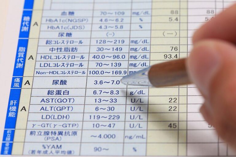 当院で行う健康診断